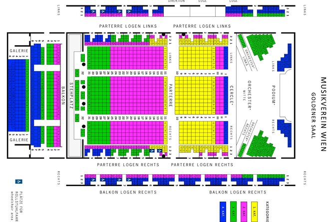 Vienna: Classical Music Concert in the World-Famous Musikverein - Golden Hall vs Brahms Hall in 2026: picking the mood you want
