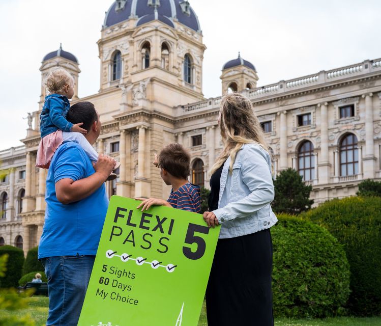 Vienna FLEXI Pass: Choose from 70+ Top Sights in one Ticket - Skip-the-line helps, but reservations can still be required