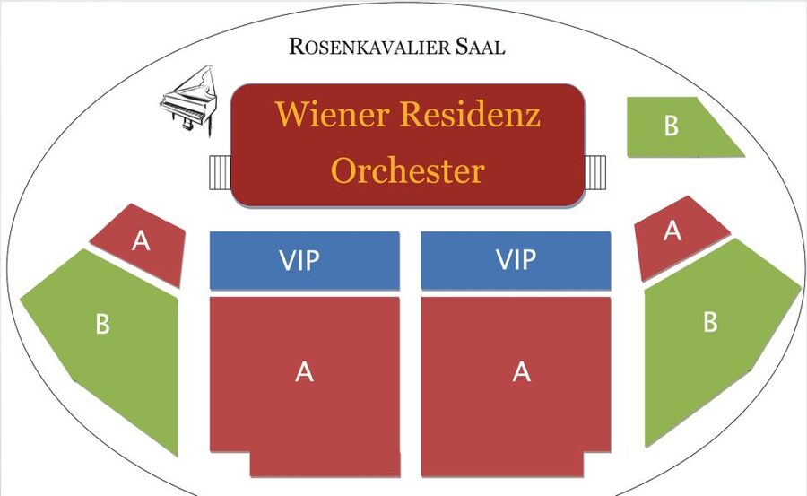 Vienna: Mozart & Strauss Classical Concert at Börse Palace - Should You Book This Mozart and Strauss Concert at Börse Palace?