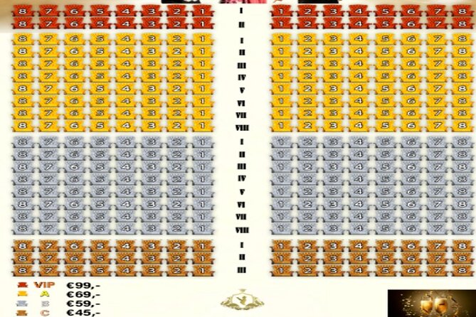 Wiener Royal Orchester Concert only - The Venue Experience: Sound, Seating Feel, and Reception Notes